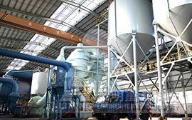 新疆信發(fā)氧化鋁制粉總包